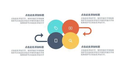 白色扁平風(fēng)市場(chǎng)營銷策劃PPT模板